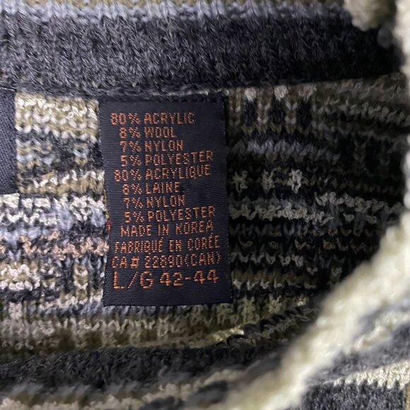 Vintage Jantzen Sweater Men's Large Textured 3D Cosby Grandpa Acrylic - Picture 6 of 9